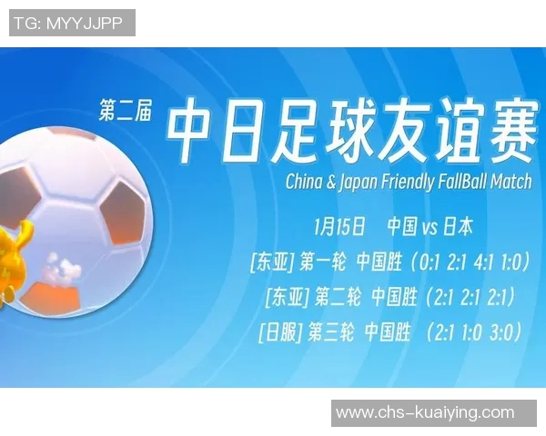 中国与日本足球对抗历史回顾与未来发展展望分析